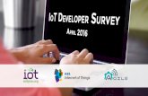 IoT Developer Survey 2016