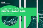 EBU - Digital Radio Report 2016