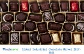 Global Industrial Chocolate Market 2017 - 2021