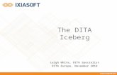 The DITA Iceberg, DITA Europe 2016