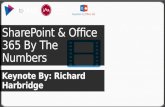 SharePoint & Office 365 By The Numbers - ILTASPS