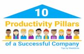 10 Productivity Pillars of a Successful Company