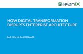 Rethink! How Digital Transformation disrupts Enterprise Architecture