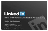 Path to 400M Members: LinkedIn’s Data Powered Journey