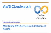 Cloudwatch: Monitoring your Services with Metrics and Alarms