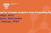 The Need for Complex Analytics from Forwarding Pipelines