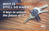 Why is hybrid cloud still so hard? 4 keys to unlock the future of IT