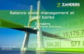 Balance sheet management at retail banks