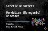 Mendelian (monegenic) disorders: Hemophilia