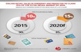 Infographic: Germany B2C E-Commerce Sales Forecasts: 2016 to 2020