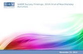 SHRM Survey Findings: 2015 End-of-Year/Holiday Activities