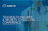 The 4 reasons digital healthcare is not yet ubiquitous - Robert Kaul - Cloud DX - TFSS