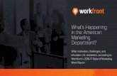10 Highlights From the 2016 State of Marketing Work Report