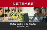 The 5 Hottest Trends in Social Analytics