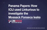 Panama papers: how ICIJ used Linkurious to investigate the Mossack Fonseca leaks