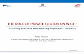The role of Private Sector on IN-CT: A sharing from Astra Manufacturing Polytechnic - Indonesia