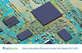Global Automotive Electronic Control Unit Market 2017 - 2021