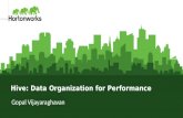 Data organization: hive meetup