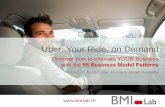 Uber Business Model Innovation Explained