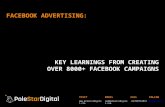 Key Learnings From Creating 8000+ Facebook Ads Campaigns @ #MancSAS