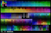 Simulations of PANTONE MATCHING SYSTEM colors