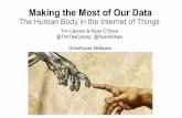 The Human Body in the IoT. Tim Cannon + Ryan O'Shea