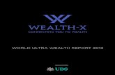 The World Ultra Wealth Report
