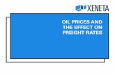 Oil Prices and the Affect on Ocean Freight Rates