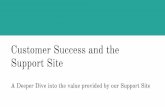 Support Site Presentation