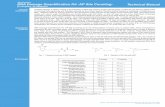 DNA Damage Quantification Kit -AP Site Counting- Technical Manual