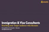 Digital Marketing for Visa and Immigration consultants