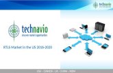 RTLS Market in the US 2016 - 2020