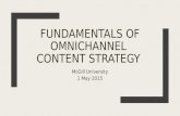 Fundamentals of Omnichannel Content Strategy