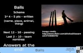 Balls, Ballots, Bollywood - Balls section