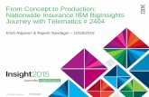 Concept to production Nationwide Insurance BigInsights Journey with Telematics