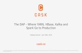The DAP - Where YARN, HBase, Kafka and Spark go to Production