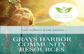 GH Community Resources Booklet