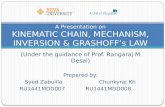 Kinematic chain mechanism inversion_grashoff