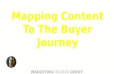 Mapping Content To The Buyer Journey