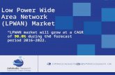 Low Power Wide Area Network (LPWAN) Market