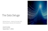 COVITS 16 presentation - Dealing with the Data Deluge - Michele Hovet