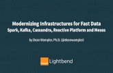 Modernizing Infrastructures for Fast Data with Spark, Kafka, Cassandra, Reactive Platform and Mesos