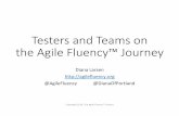 Testers & Teams on the Agile Fluency™ Journey