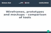 Wireframes, prototypes and mockups - comparison of tools.