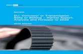EU: Conveyor or Transmission Belts or Belting – Market Report. Analysis and Forecast to 2020