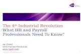 4th industrial revolution & the Future of Work
