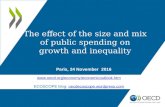 Effect of size and mix of public spending on growth and inequality