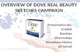 Overview of dove real beauty skecthes campaign