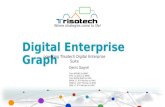 Trisotech Digital Enterprise Graph