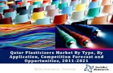 Qatar Plasticizers Market 2021 - brochure